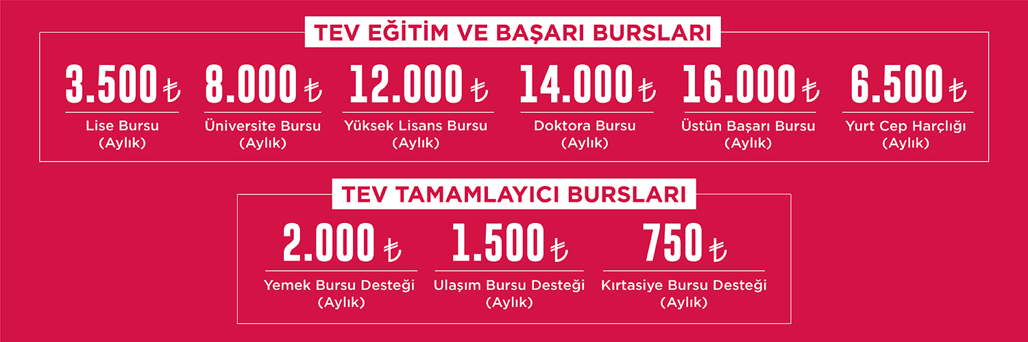 TEV Bursları